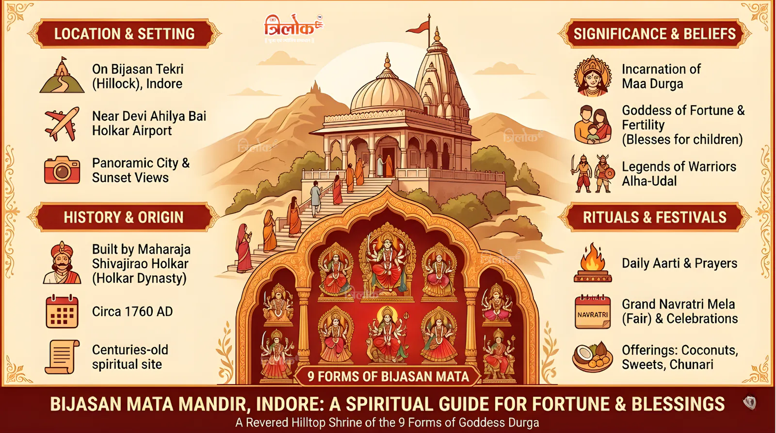 Bijasan Mata Mandir, Indore: A Spiritual Guide by Trilok